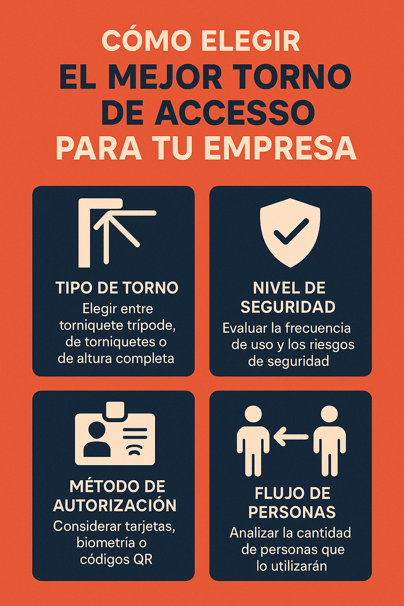 Cómo elegir el mejor torno de acceso para tu empresa qualica Cómo elegir el mejor torno de acceso para tu empresa qualica